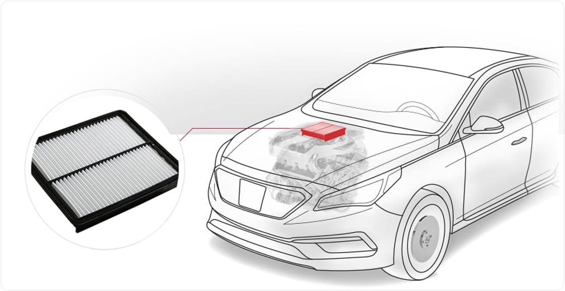 Genuine Parts Air Filter