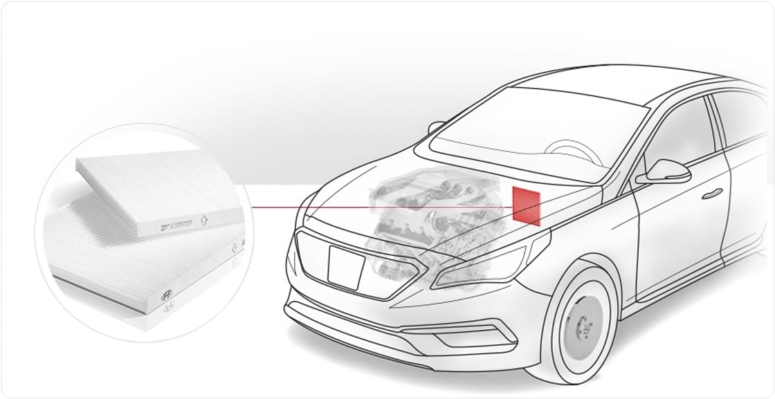 Genuine Parts Cabin Air Filter