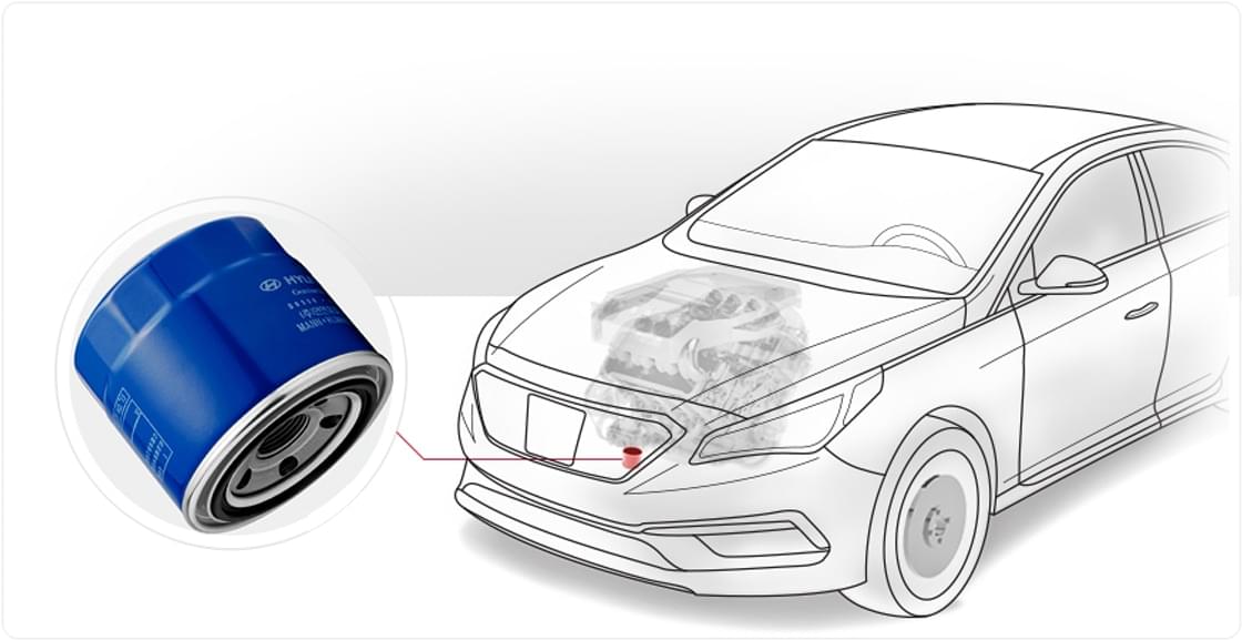 Genuine Parts Oil Filter